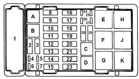 2000 ford e350 power distribution box|Ford e 350 fuse panel.